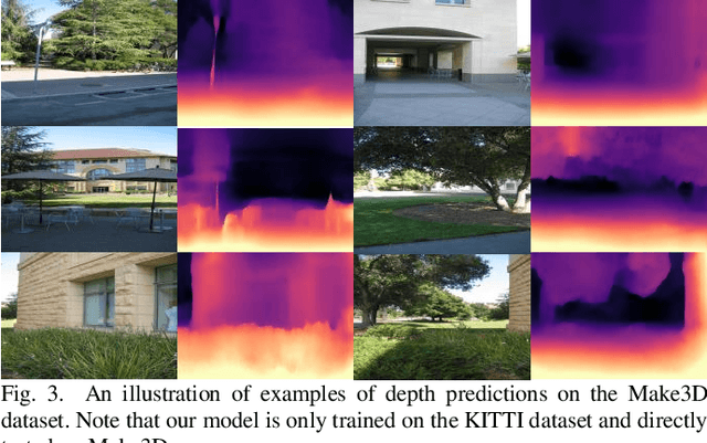 Figure 3 for Self-Supervised Learning of Depth and Ego-Motion from Video by Alternative Training and Geometric Constraints from 3D to 2D