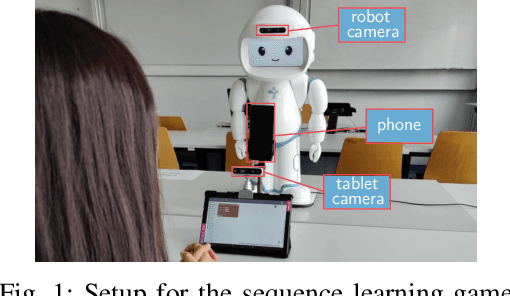 Figure 1 for Personalised Robot Behaviour Modelling for Robot-Assisted Therapy in the Context of Autism Spectrum Disorder
