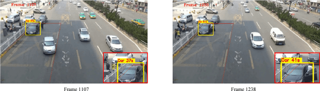 Figure 4 for Real-Time Illegal Parking Detection System Based on Deep Learning