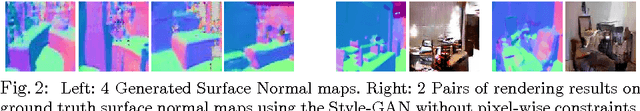 Figure 3 for Generative Image Modeling using Style and Structure Adversarial Networks