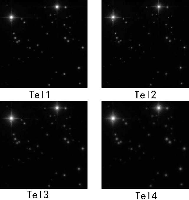 Figure 4 for Smart obervation method with wide field small aperture telescopes for real time transient detection