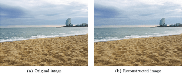 Figure 2 for Fast and Reliable Parameter Estimation from Nonlinear Observations