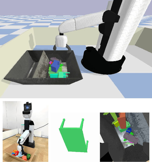 Figure 1 for Distributed Reinforcement Learning of Targeted Grasping with Active Vision for Mobile Manipulators