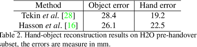 Figure 4 for H2O: A Benchmark for Visual Human-human Object Handover Analysis