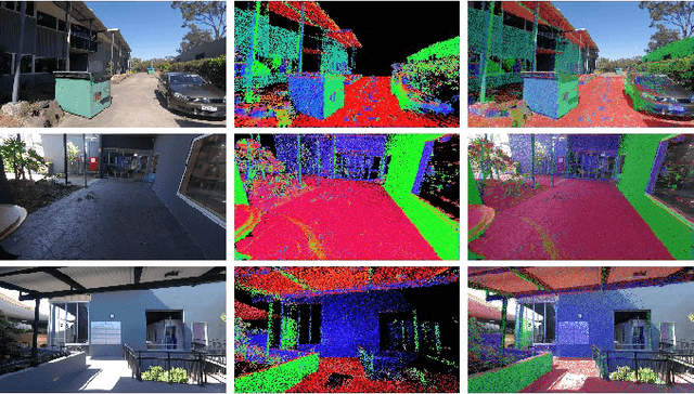 Figure 2 for Spatiotemporal Camera-LiDAR Calibration: A Targetless and Structureless Approach