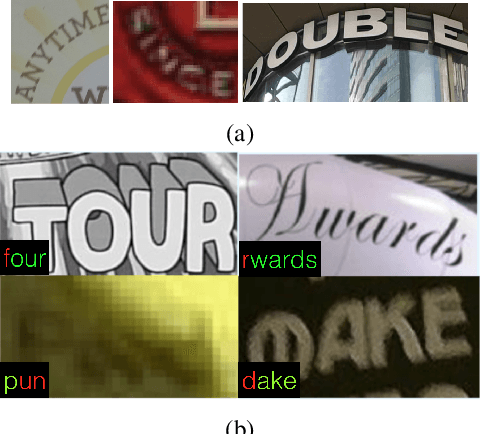 Figure 4 for ICDAR2019 Robust Reading Challenge on Arbitrary-Shaped Text (RRC-ArT)