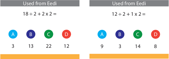 Figure 1 for Option Tracing: Beyond Correctness Analysis in Knowledge Tracing