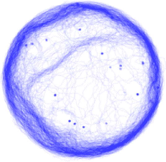 Figure 3 for Robust Tracking and Behavioral Modeling of Movements of Biological Collectives from Ordinary Video Recordings