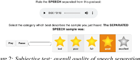 Figure 2 for PodcastMix: A dataset for separating music and speech in podcasts