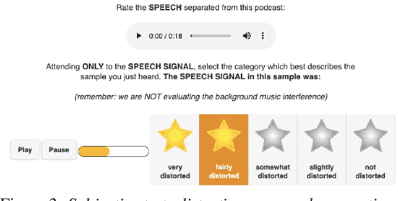 Figure 3 for PodcastMix: A dataset for separating music and speech in podcasts