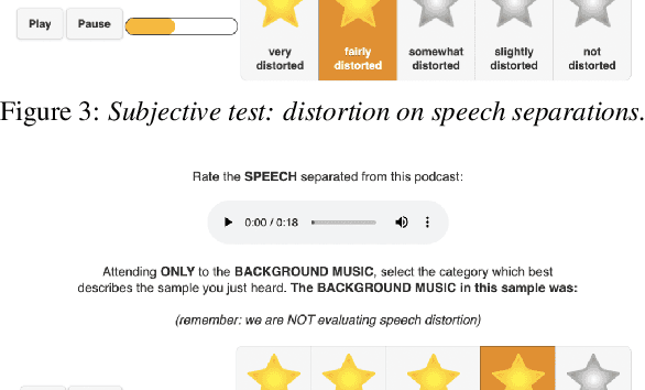 Figure 4 for PodcastMix: A dataset for separating music and speech in podcasts