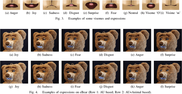 Figure 3 for eBear: An Expressive Bear-Like Robot