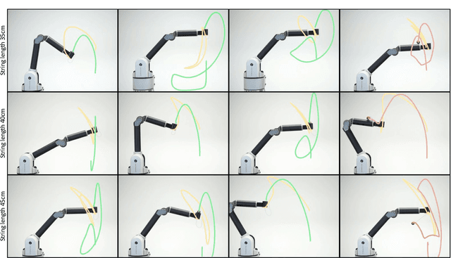 Figure 4 for A Differentiable Newton-Euler Algorithm for Real-World Robotics