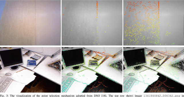 Figure 3 for Adaptive Continuous Visual Odometry from RGB-D Images