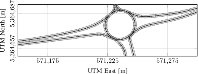 Figure 1 for Multi-Object Tracking with Interacting Vehicles and Road Map Information