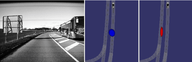 Figure 4 for Multi-Object Tracking with Interacting Vehicles and Road Map Information