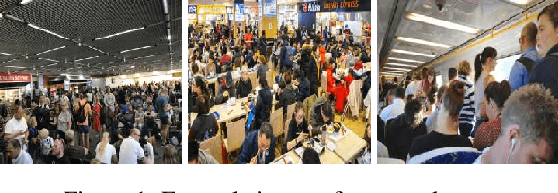 Figure 1 for CCCNet: An Attention Based Deep Learning Framework for Categorized Crowd Counting