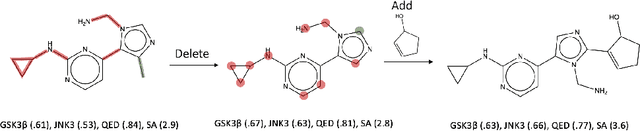 Figure 3 for Fragment-based Sequential Translation for Molecular Optimization