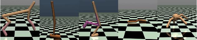 Figure 2 for Exploring More When It Needs in Deep Reinforcement Learning