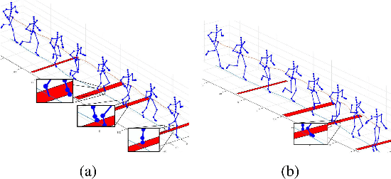 Figure 2 for Approximate Inference-based Motion Planning by Learning and Exploiting Low-Dimensional Latent Variable Models