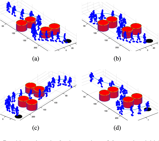 Figure 3 for Approximate Inference-based Motion Planning by Learning and Exploiting Low-Dimensional Latent Variable Models