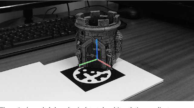 Figure 1 for STag: A Stable Fiducial Marker System