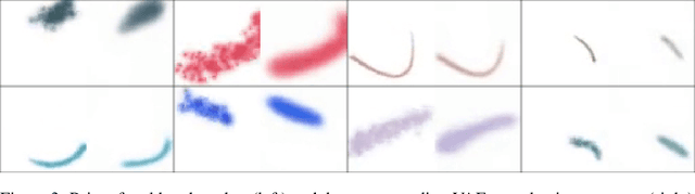 Figure 3 for Neural Painters: A learned differentiable constraint for generating brushstroke paintings