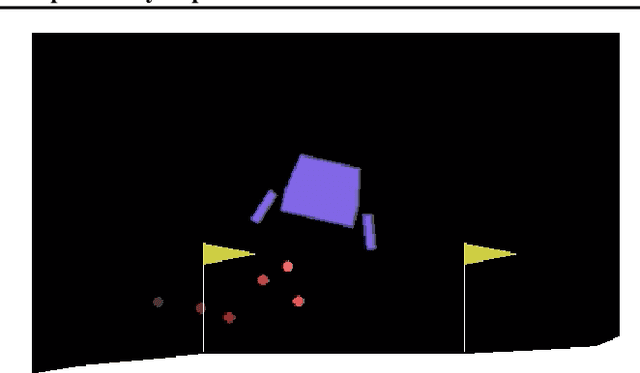 Figure 3 for An Extensible Interactive Interface for Agent Design