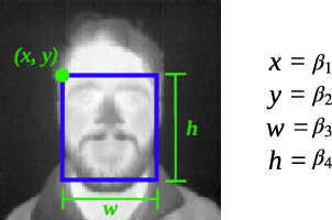 Figure 1 for Multi-spectral Facial Landmark Detection