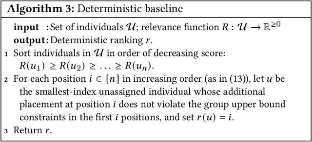 Figure 2 for Maxmin-Fair Ranking: Individual Fairness under Group-Fairness Constraints