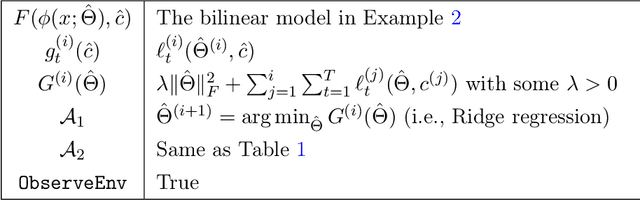 Figure 3 for Meta-Adaptive Nonlinear Control: Theory and Algorithms