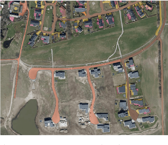 Figure 1 for Learning to Detect Fortified Areas