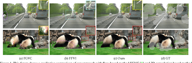 Figure 1 for Progressive Temporal Feature Alignment Network for Video Inpainting