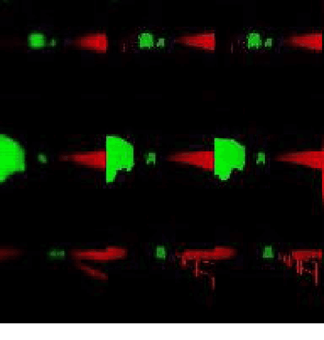 Figure 2 for Imminent Collision Mitigation with Reinforcement Learning and Vision
