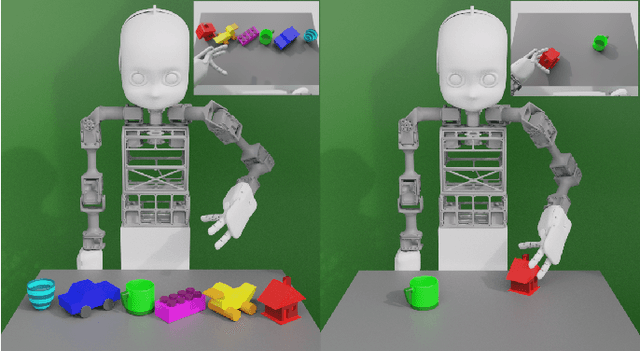Figure 1 for Language Model-Based Paired Variational Autoencoders for Robotic Language Learning