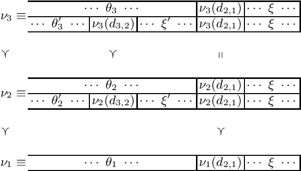 Figure 4 for On (co-lex) Ordering Automata