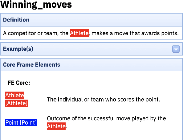 Figure 1 for Domain Adaptation in Neural Machine Translation using a Qualia-Enriched FrameNet