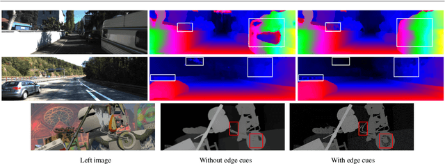Figure 1 for EdgeStereo: An Effective Multi-Task Learning Network for Stereo Matching and Edge Detection