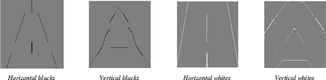 Figure 3 for Language free character recognition using character sketch and center of gravity shifting