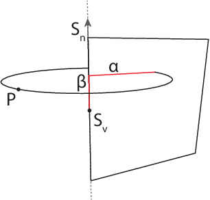 Figure 1 for Radial Intersection Count Image: a Clutter Resistant 3D Shape Descriptor