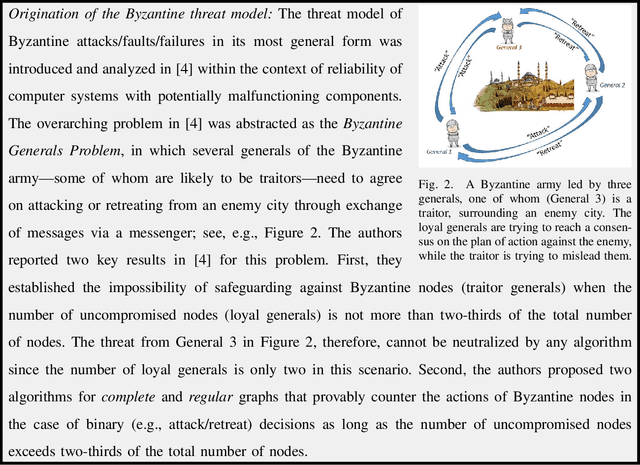 Figure 2 for Adversary-resilient Inference and Machine Learning: From Distributed to Decentralized