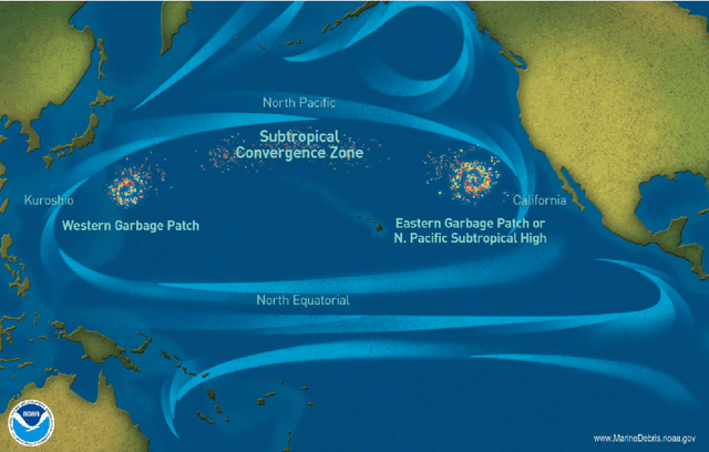 Figure 1 for Can We "Sense" the Call of The Ocean? Current Advances in Remote Sensing Computational Imaging for Marine Debris Monitoring