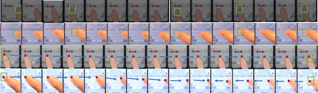 Figure 1 for Leveraging Disentangled Representations to Improve Vision-Based Keystroke Inference Attacks Under Low Data