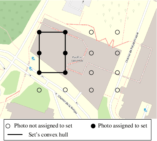Figure 3 for Heuristics for optimizing 3D mapping missions over swarm-powered ad hoc clouds