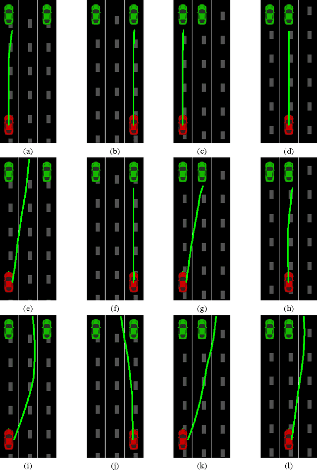 Figure 4 for Learning to Drive using Inverse Reinforcement Learning and Deep Q-Networks