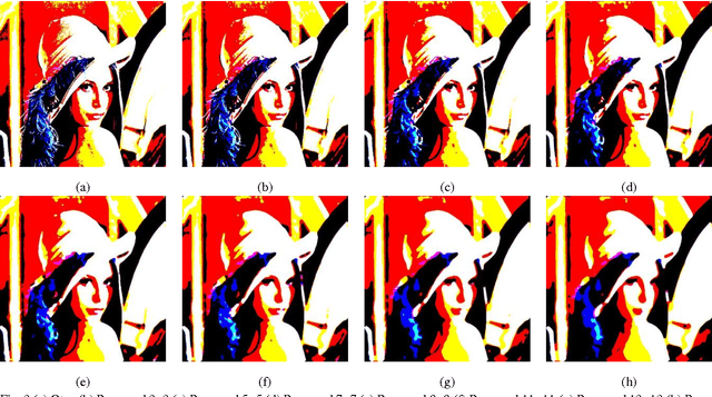 Figure 3 for Hybridization of Otsu Method and Median Filter for Color Image Segmentation
