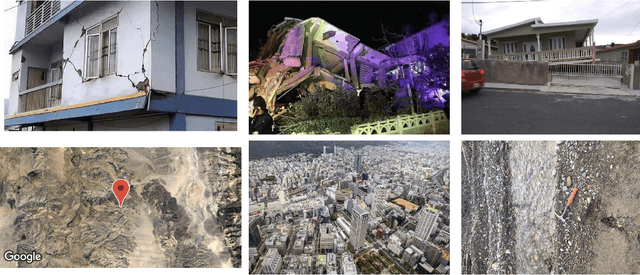 Figure 3 for Detecting Damage Building Using Real-time Crowdsourced Images and Transfer Learning