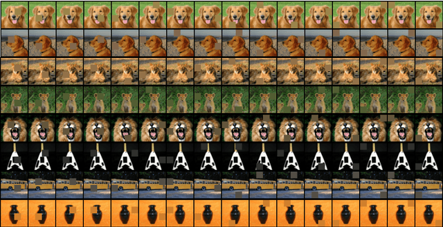 Figure 4 for A Self-supervised GAN for Unsupervised Few-shot Object Recognition