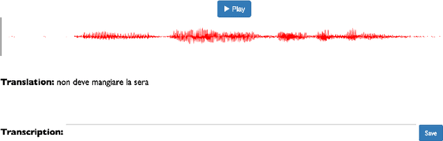 Figure 1 for A case study on using speech-to-translation alignments for language documentation