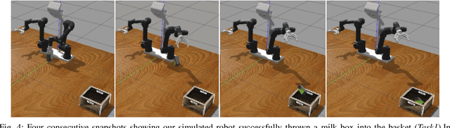 Figure 4 for Throwing Objects into A Moving Basket While Avoiding Obstacles